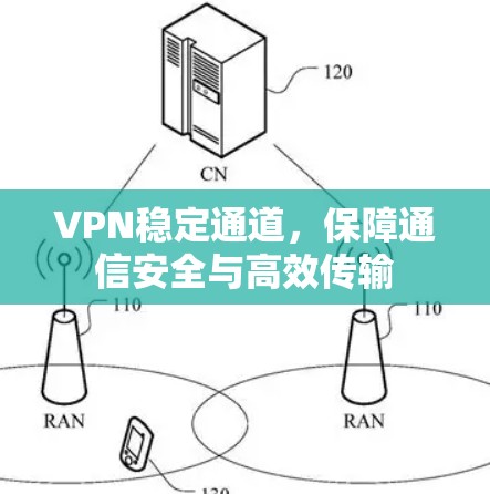 VPN稳定通道，保障通信安全与高效传输