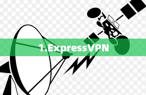 1.ExpressVPN 1.ExpressVPN