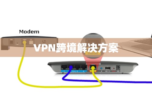 VPN跨境解决方案
