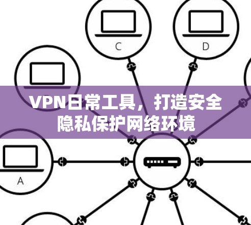 VPN日常工具,打造安全隐私保护网络环境 VPN日常工具,打造安全隐私保护网络环境