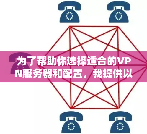 为了帮助你选择适合的VPN服务器和配置，我提供以下步骤指南