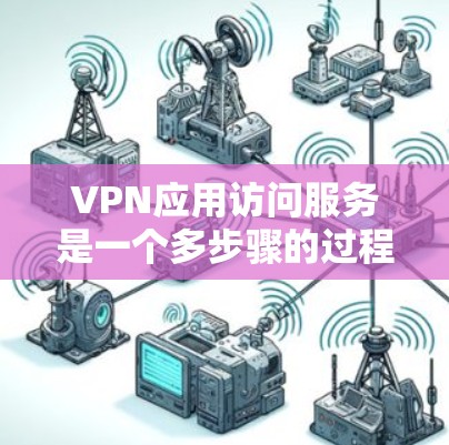 VPN应用访问服务是一个多步骤的过程,涉及连接、配置和管理。以下是详细的步骤和注意事项 VPN应用访问服务是一个多步骤的过程,涉及连接、配置和管理。以下是详细的步骤和注意事项