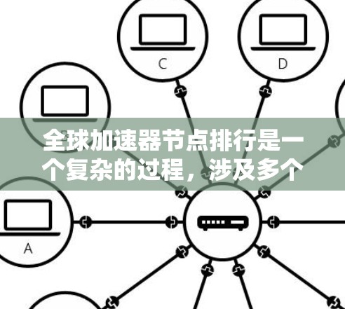 全球加速器节点排行是一个复杂的过程,涉及多个因素和标准。以下是对该排行的详细分析和总结 全球加速器节点排行是一个复杂的过程,涉及多个因素和标准。以下是对该排行的详细分析和总结