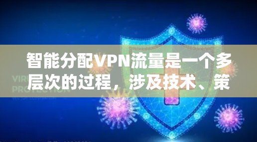 智能分配VPN流量是一个多层次的过程,涉及技术、策略和管理等多个方面。以下是对这一过程的系统化总结 智能分配VPN流量是一个多层次的过程,涉及技术、策略和管理等多个方面。以下是对这一过程的系统化总结