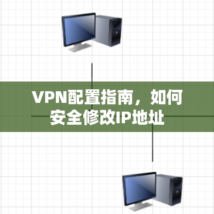 VPN配置指南,如何安全修改IP地址 VPN配置指南,如何安全修改IP地址