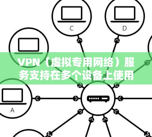 VPN(虚拟专用网络)服务支持在多个设备上使用,这对于用户来说是一个非常方便的功能,特别是在需要保护多个设备的网络安全或访问受限的网络资源时。以下是一些关于VPN支持多设备的详细信息 VPN(虚拟专用网络)服务支持在多个设备上使用,这对于用户来说是一个非常方便的功能,特别是在需要保护多个设备的网络安全或访问受限的网络资源时。以下是一些关于VPN支持多设备的详细信息
