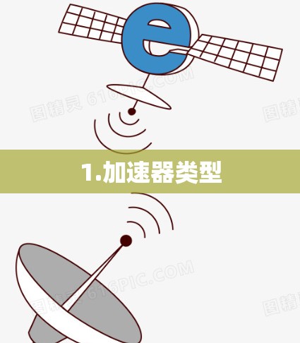 1.加速器类型 1.加速器类型