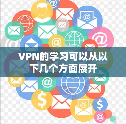 VPN的学习可以从以下几个方面展开 VPN的学习可以从以下几个方面展开