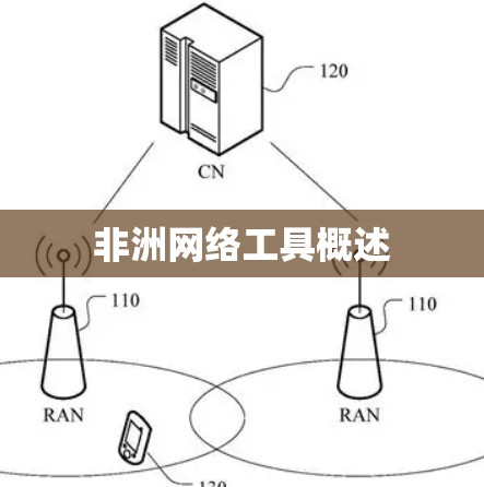 非洲网络工具概述 非洲网络工具概述