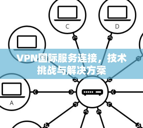 VPN国际服务连接,技术挑战与解决方案 VPN国际服务连接,技术挑战与解决方案