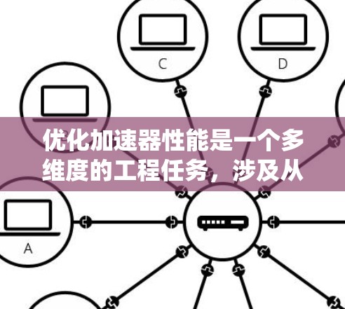 优化加速器性能是一个多维度的工程任务，涉及从硬件架构到软件系统的全方位优化。以下是一个有条理的优化指南，帮助您全面提升加速器的性能