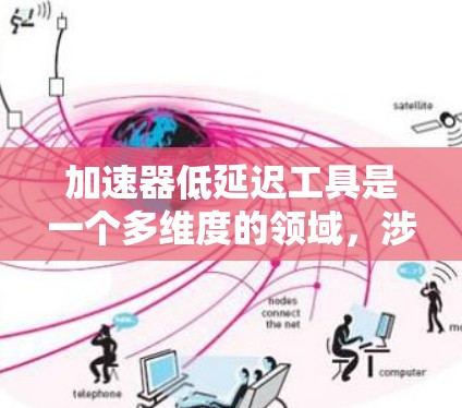 加速器低延迟工具是一个多维度的领域,涉及硬件、软件和网络优化等多个方面。以下是对这一领域的详细分析和总结 加速器低延迟工具是一个多维度的领域,涉及硬件、软件和网络优化等多个方面。以下是对这一领域的详细分析和总结