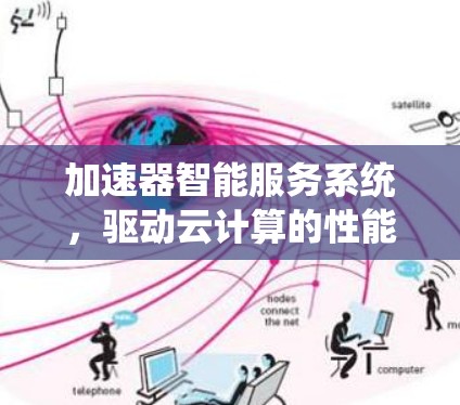加速器智能服务系统,驱动云计算的性能革命 加速器智能服务系统,驱动云计算的性能革命