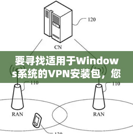 要寻找适用于Windows系统的VPN安装包,您可以选择以下几种常见的VPN解决方案,它们各有优势,适用于不同的需求 要寻找适用于Windows系统的VPN安装包,您可以选择以下几种常见的VPN解决方案,它们各有优势,适用于不同的需求
