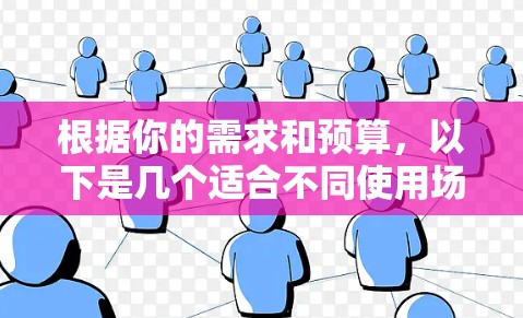 根据你的需求和预算,以下是几个适合不同使用场景的VPN套餐推荐 根据你的需求和预算,以下是几个适合不同使用场景的VPN套餐推荐