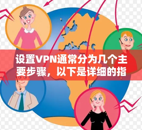 设置VPN通常分为几个主要步骤,以下是详细的指南 设置VPN通常分为几个主要步骤,以下是详细的指南