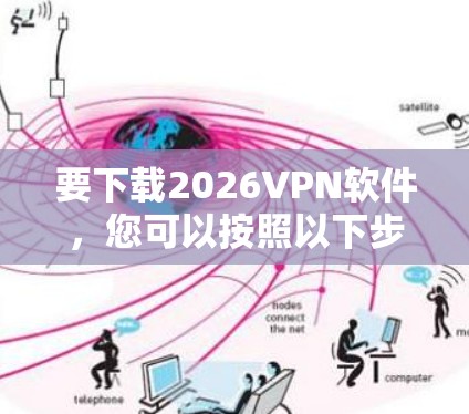 要下载2026VPN软件,您可以按照以下步骤操作 要下载2026VPN软件,您可以按照以下步骤操作