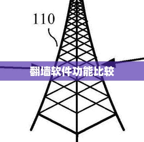 翻墙软件功能比较