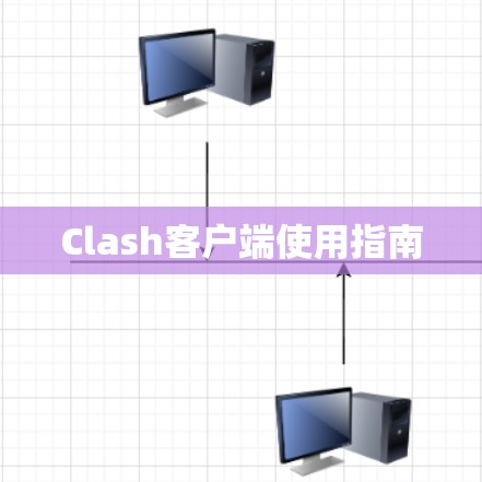 Clash客户端使用指南