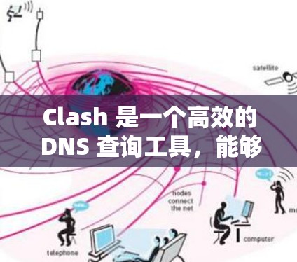Clash 是一个高效的 DNS 查询工具,能够快速解析 DNS 查询,优化访问速度。如果你遇到 Clash 连接速度慢的问题,可以从以下几个方面进行优化