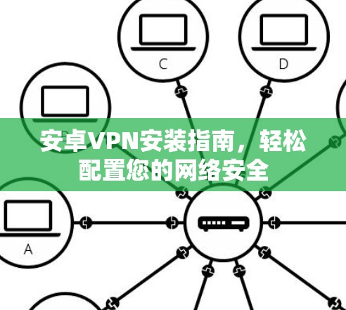 安卓VPN安装指南,轻松配置您的网络安全