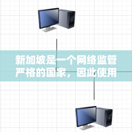 新加坡是一个网络监管严格的国家,因此使用VPN来访问受限的内容或保护隐私是非常常见的做法。以下是一些常用的VPN服务提供商,其中一些提供服务在新加坡的服务器 新加坡是一个网络监管严格的国家,因此使用VPN来访问受限的内容或保护隐私是非常常见的做法。以下是一些常用的VPN服务提供商,其中一些提供服务在新加坡的服务器