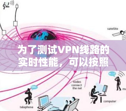 为了测试VPN线路的实时性能,可以按照以下步骤进行